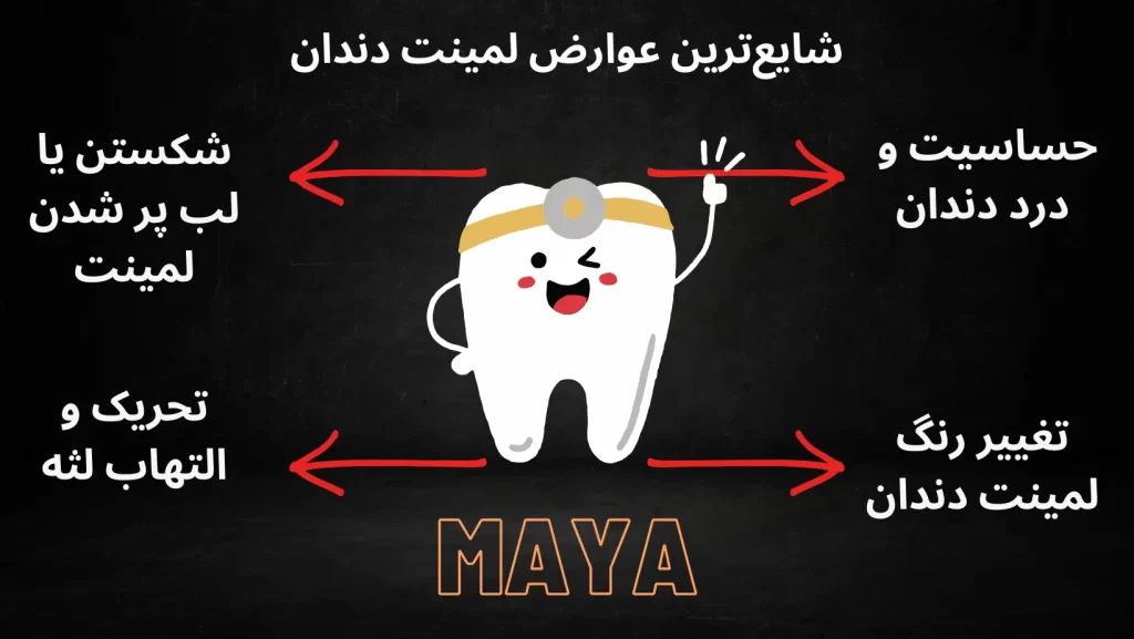 شایع ترین عوارض لمینت دندان