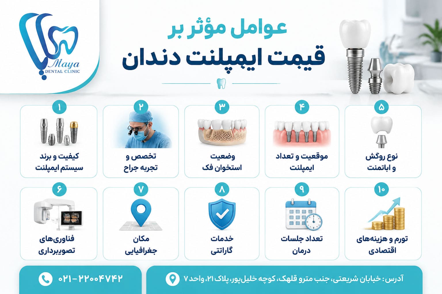 عوامل موثر بر قیمت ایمپلنت دندان